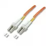 InfiniBand / šviesolaidinis kabelis EFB Elektronik LC/LC 50/125 µm 0,5 m