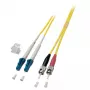 Šviesolaidinis kabelis EFB Elektronik O0361.2 2 m