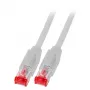 Tinklo kabelis EFB Elektronik S/FTP RJ-45 Cat.6A Pilkas 15 m