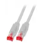 Tinklo kabelis EFB Elektronik K8051.7 RJ-45 Cat6a 7 m Pilkas