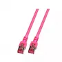 Tinklo kabelis EFB Elektronik K5519.40 Cat6 S/FTP (S‑STP) 40 m Rožinis RJ‑45 auksiniai kontaktai