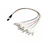 EFB Elektronik MTPM12LCOM4-0,4 šviesolaidinis kabelis, 0,4 m, MTP į 12×LC, OM4, violetinis