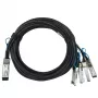 BlueOptics InfiniBand / šviesolaidinis pertraukiamasis kabelis QSFP56 į 4xSFP56 1 m Juodas