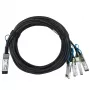 Tinklo kabelis BlueOptics 4Z57A85044-BL QSFP28 4x SFP28 InfiniBand 2m juodas