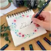 Fineliner Schneider Schreibgeräte Pictus Juoda Blue Green Red 5 vnt.