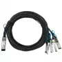 InfiniBand/šviesolaidinis kabelis BlueOptics Q28-4S28-DAC-1M-AT-BL 1m QSFP28 4xSFP28 kištukas/kištukas