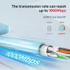 Tinklo kabelis UNITEK C18122BL RJ45 Cat7 305 m mėlynas