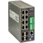 Valdomas komutatorius Barox RY-804GBTME