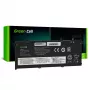 Baterija Green Cell LE175 Lenovo ThinkPad T490 T495 P43s P14s T14 Gen 1 2