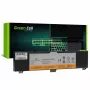 Baterija Green Cell LE160 skirta Lenovo Y50 Y50-70 Y70 Y70-70