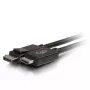 C2G 3 m DisplayPort vyriškas – HDMI vyriškas adapterio laidas, juodas
