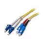Efb O0360.2 jungiamumo priedas