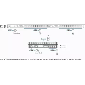ATEN PE1109G 19 colių pagrindinis PDU su matavimo funkcija IEC-C14 į 9x IEC-C13 - KVM - maitinimo šaltinis/maitinimas