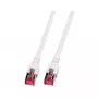 EFB-Elektronik RJ45 sujungimo laidas Cat.6 S/FTP LSZH baltas 15m Gamintojas: EFB Elektronik (K5518.15)