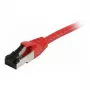 Tinklo kabelis Synergy 21 komutacinis kabelis RJ45 CAT8.1 2000Mhz S-STP S/FTP TPE/LSZH SuperFlex AWG26