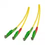Efb O0933.20 jungiamumo priedas