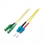 Efb O0939.3 jungiamumo priedas