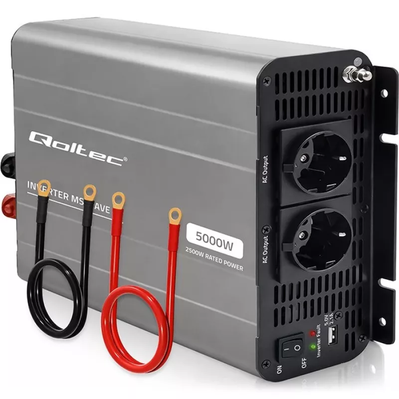 Qoltec 52685