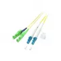 Efb O0937.3 jungiamumo priedas
