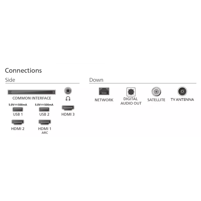 Philips 2K LED televizorius | 32PFS6050/12 | 32 | Išmanusis televizorius | TITAN OS