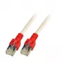 EFB-Elektronik RJ45 komutacinis kabelis Cat.5e SF/UTP PVC apvalkalas raudonas CCA kryžminis pilkas 10m Gamintojas: EFB Elektronik (K5450.10)