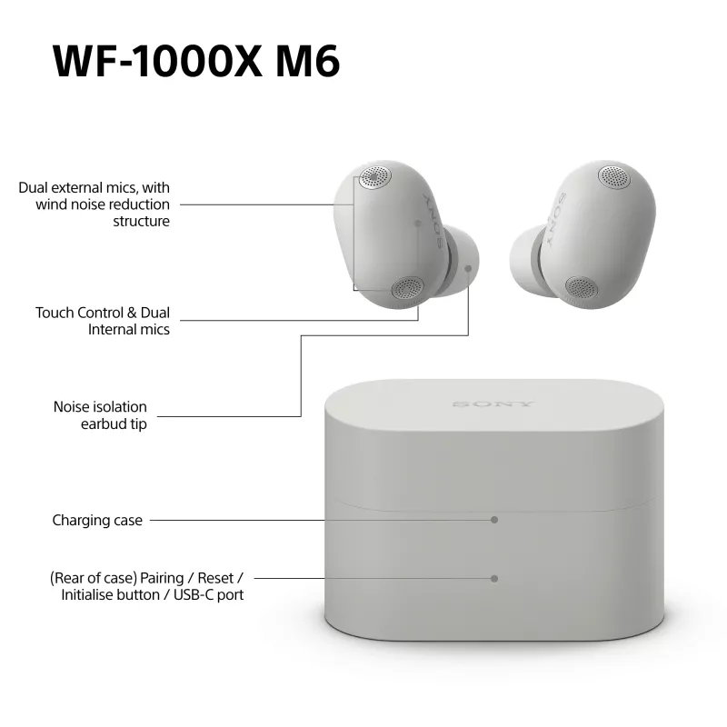 Sony WF1000XM6S.CE7 belaidės į ausis įdedamos ausinės skambučiams / muzikai, Bluetooth, sidabrinės