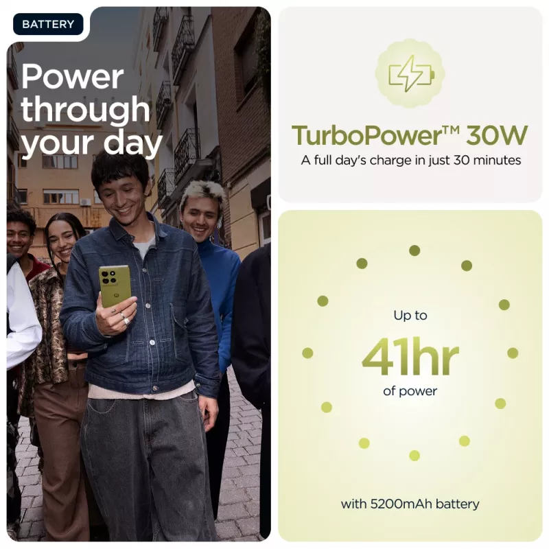 Motorola moto g86 5G 16,9 cm (6,67 col.) Dual SIM Android 15 USB Type-C 8 GB 256 GB 5200 mAh Žalia