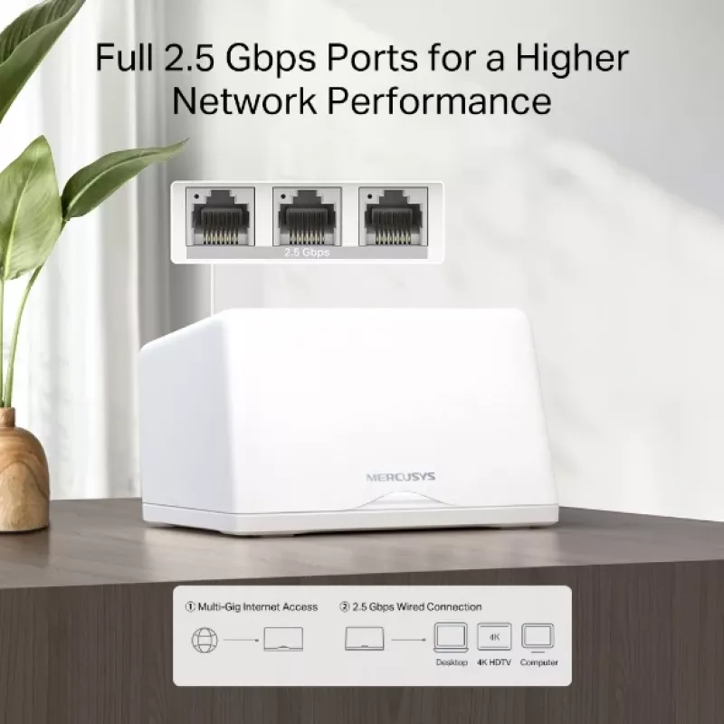 MERCUSYS Halo H47BE, Halo Mesh Wi-Fi 7 sistema, 2 vnt. rinkinys