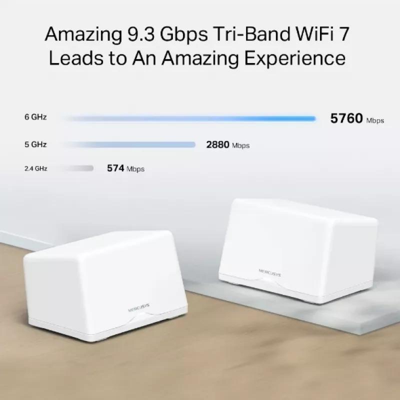 MERCUSYS Halo H47BE, Halo Mesh Wi-Fi 7 sistema, 2 vnt. rinkinys