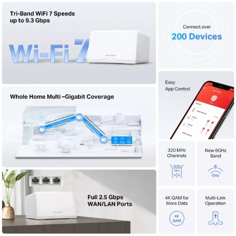 MERCUSYS Halo H47BE, Halo Mesh Wi-Fi 7 sistema, 2 vnt. rinkinys