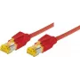 Tecline 72215R Ethernet komutacinis kabelis Red