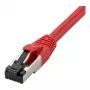Synergy21 komutacinis kabelis RJ45, CAT8.1 2000Mhz, 2m, Red, S-STP(S/FTP), TPE/LSZH(SuperFlex), AWG26,
