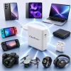 Įkroviklis USB C 96W 5V 20V 3A 4.8A