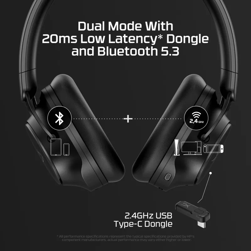 HyperX Cloud MIX 2 – žaidimų ausinės (juodos), laidinės ir belaidės, žaidimams, 20–20000 Hz, 270 g, ausinės, juodos