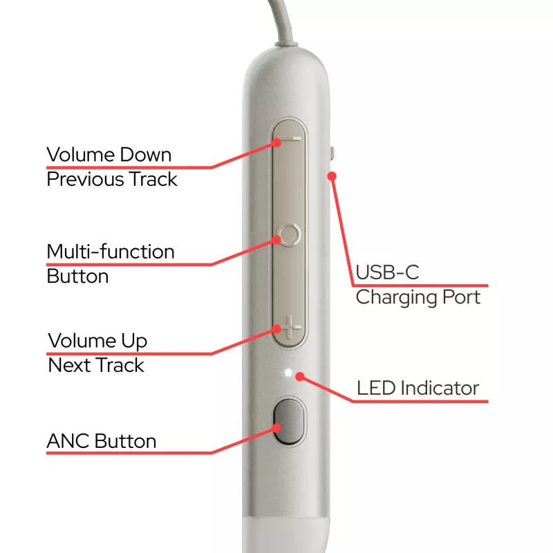 Verbatim TruSound ANC Neckband Earbuds Pilka, Wireless, 20 - 20000 Hz, Music/Everyday, 46.5 g, Headset, Pilka