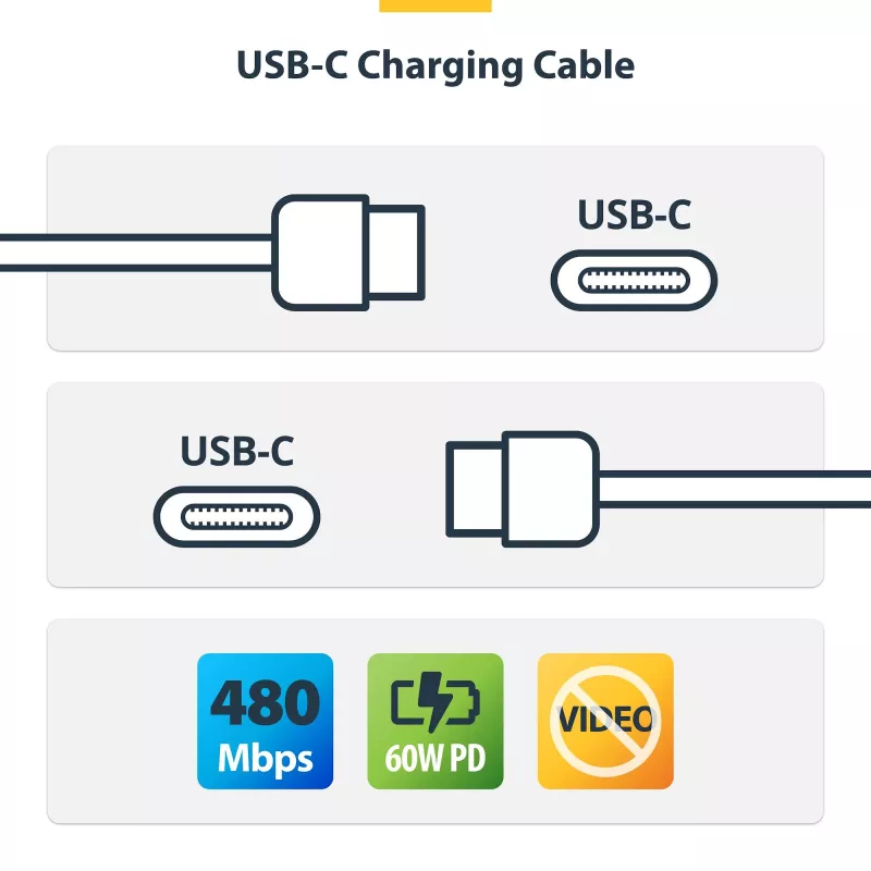 StarTech.com 1m (3,3 pėd.) baltas USB-C įkrovimo laidas 2 vnt. pakuotėje, USB-C laidas, USB 2.0 Type-C nešiojamojo kompiuterio įkrovimo laidas, 60W 3A maitinimo tiekimas, TPE apvalkalas, USB-C duomenų perdavimo laidas, kištukas/kištukas