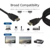 ACT 2 metrų HDMI 8K Ultra High Speed laidas v2.1 HDMI-A kištukas - HDMI-A kištukas