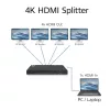 ACT 4K HDMI skirstytuvas, 1 į 4, EDID palaikymas, HDMI, 4x HDMI, 3840 x 2160 pikseliai, juoda, 4K Ultra HD, 10,2 Gbit/s