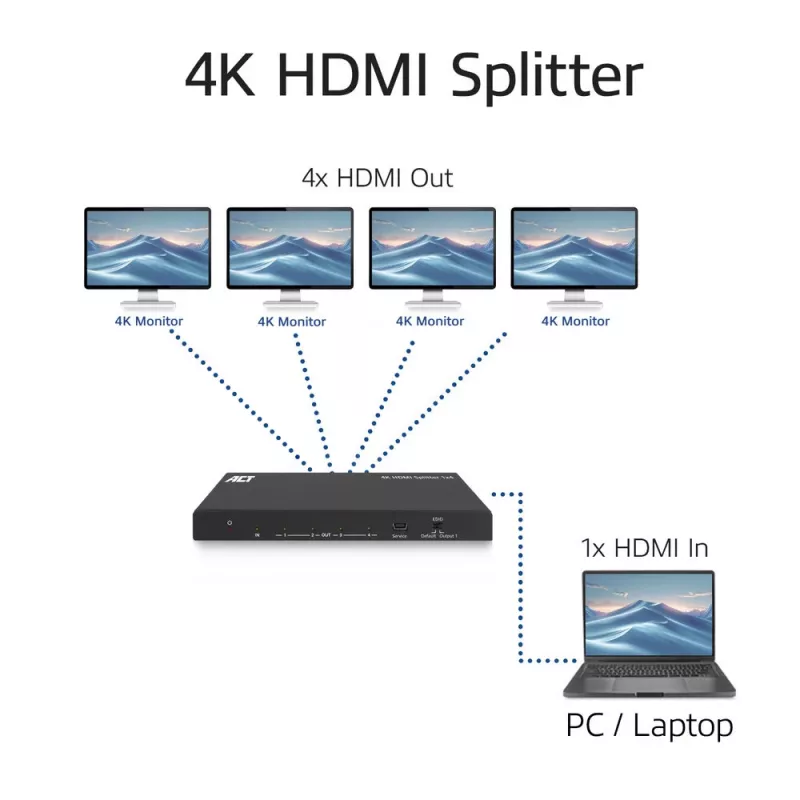 ACT 4K HDMI skirstytuvas, 1 į 4, EDID palaikymas, HDMI, 4x HDMI, 3840 x 2160 pikseliai, juoda, 4K Ultra HD, 10,2 Gbit/s