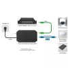 ACT PoE injektorius 95W IEEE 802.3bt, Gigabit Ethernet, 1000 Mbit/s, 10/100/1000, PoE++ (4PPoE), IEEE 802.3af, IEEE 802.3at, IEEE 802.3bt, Cat6a