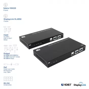ACT AV medijos plėtiklio rinkinys su dvigubu USB-C jungikliu, CAT6A, 100 metrų