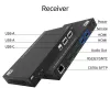 ACT AV medijos plėtiklio rinkinys su dvigubu USB-C jungikliu, CAT6A, 100 metrų