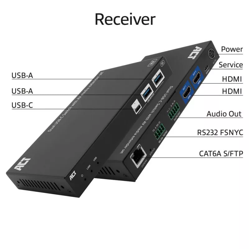 ACT AV medijos plėtiklio rinkinys su dvigubu USB-C jungikliu, CAT6A, 100 metrų