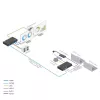ACT AV medijos plėtiklio rinkinys su dvigubu USB-C jungikliu, CAT6A, 100 metrų
