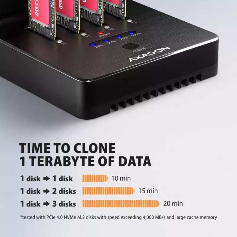 AXAGON ADSA-M2C44 USB4 40Gbps 4-Bay M.2 NVMe SSD Docking Station su neprisijungus veikiančia klonavimo funkcija, aliuminio korpusu, aktyviu aušinimu