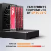 AXAGON ADSA-M2C44 USB4 40Gbps 4-Bay M.2 NVMe SSD Docking Station su neprisijungus veikiančia klonavimo funkcija, aliuminio korpusu, aktyviu aušinimu