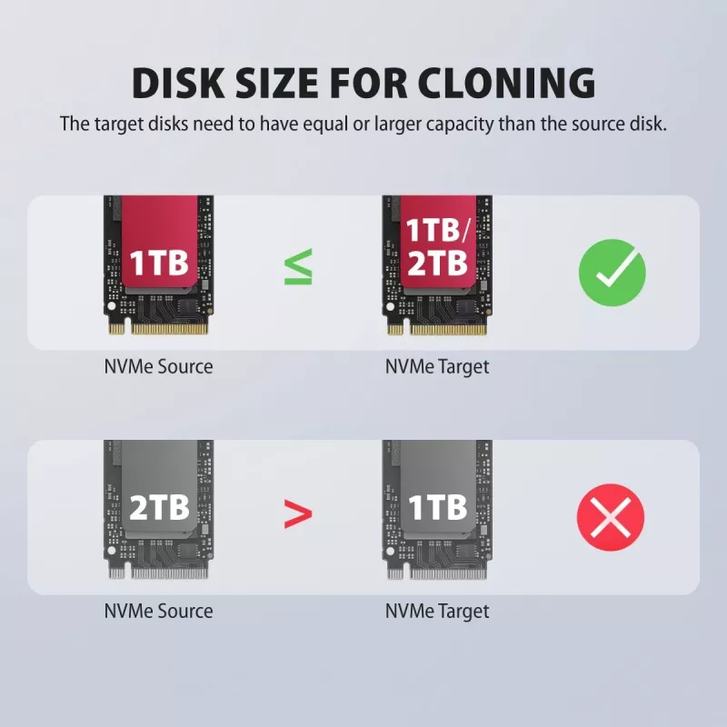 AXAGON ADSA-M2C44 USB4 40Gbps 4-Bay M.2 NVMe SSD Docking Station su neprisijungus veikiančia klonavimo funkcija, aliuminio korpusu, aktyviu aušinimu