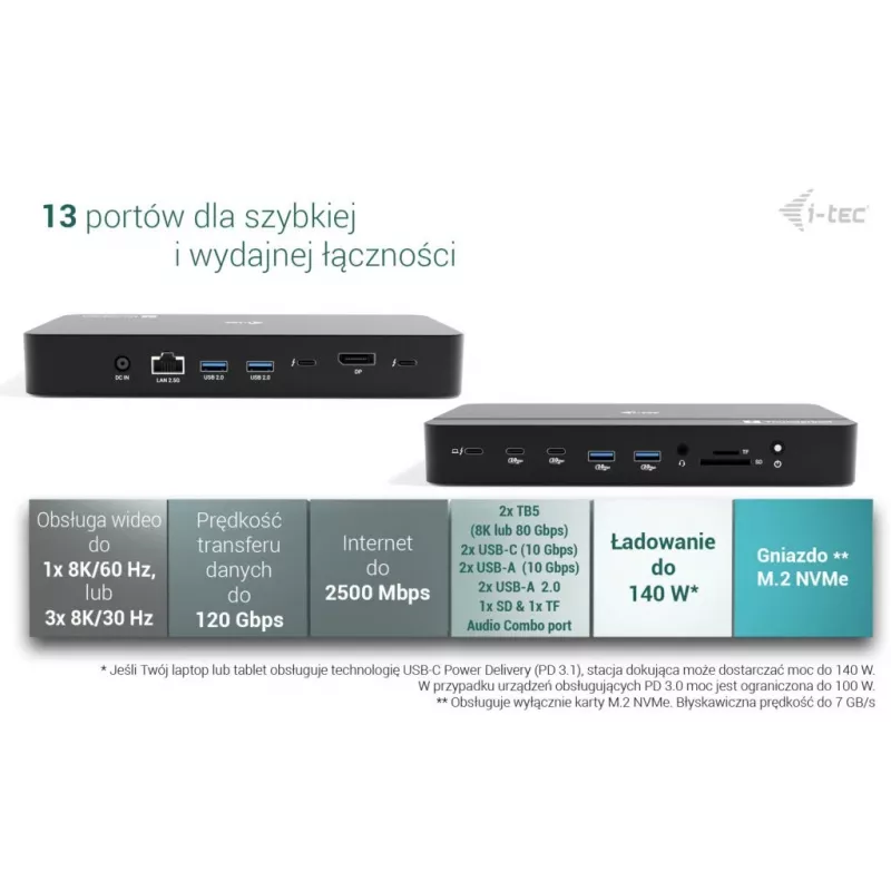 i-tec TB5 Triple Display Docking Station, 2x Thunderbolt 5, DP 2.1, 6x USB, M.2 NVMe lizdas, 2.5G LAN, SD/microSD, garsas, PD 140W