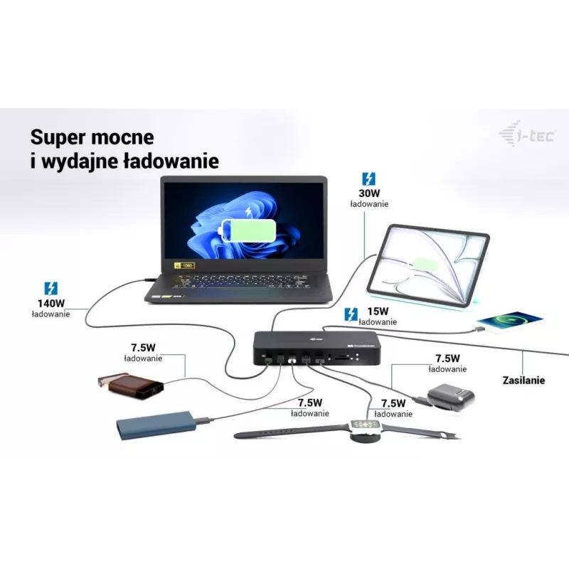 i-tec TB5 Triple Display Docking Station, 2x Thunderbolt 5, DP 2.1, 6x USB, M.2 NVMe lizdas, 2.5G LAN, SD/microSD, garsas, PD 140W