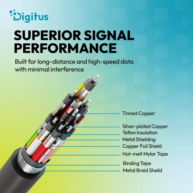 DIGITUS USB4 Version 2.0 Silicone Cable USB-C į USB-C 80Gbps 240W 16K 0,5m Juoda AK-300350-005-S